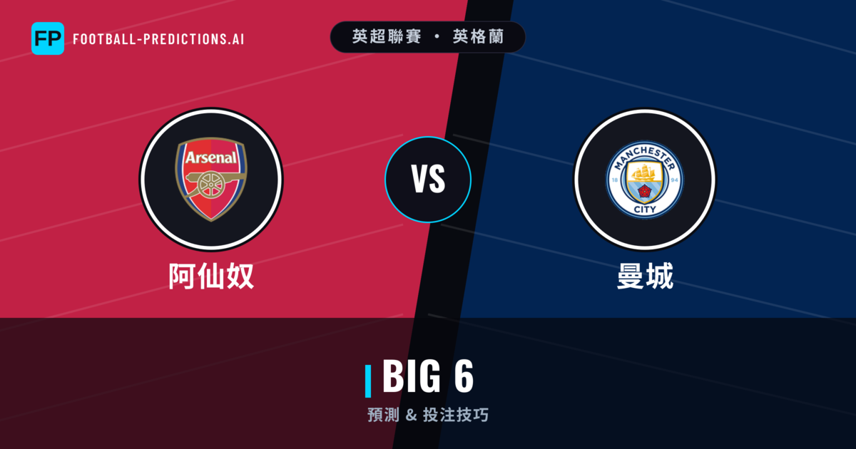 阿仙奴 vs 曼城 運彩分析｜足球預測與數據