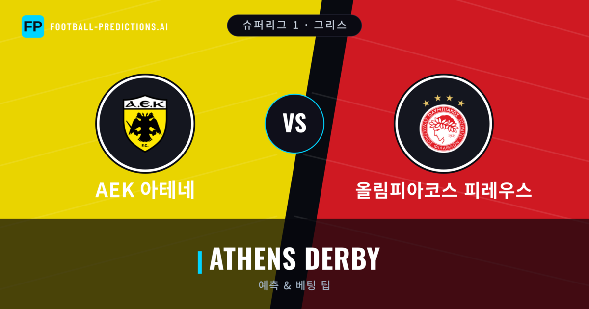 AEK 아테네 vs 올림피아코스 피레우스 축구 예측 & 통계