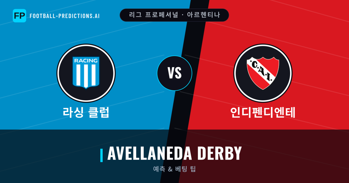 라싱 클럽 vs 인디펜디엔테 축구 예측 & 통계