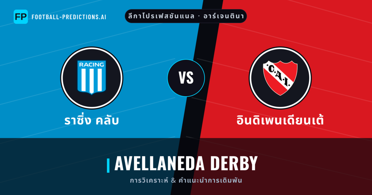 ราซิ่ง คลับ vs อินดิเพนเดียนเต้ การวิเคราะห์และสถิติ