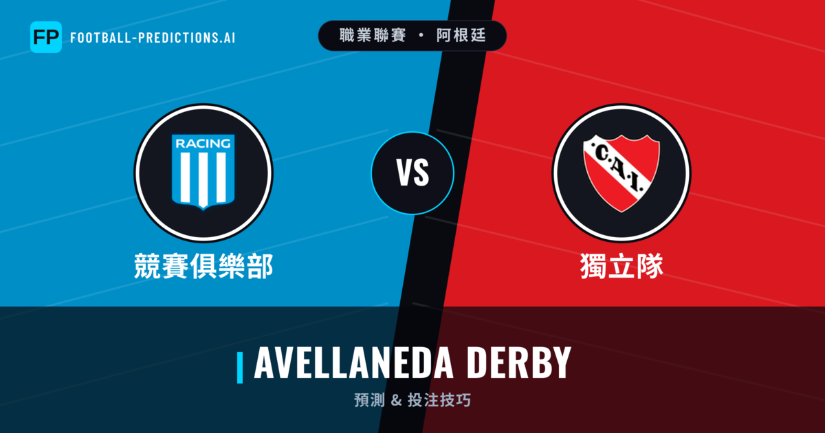 競賽俱樂部 vs 獨立隊 運彩分析｜足球預測與數據