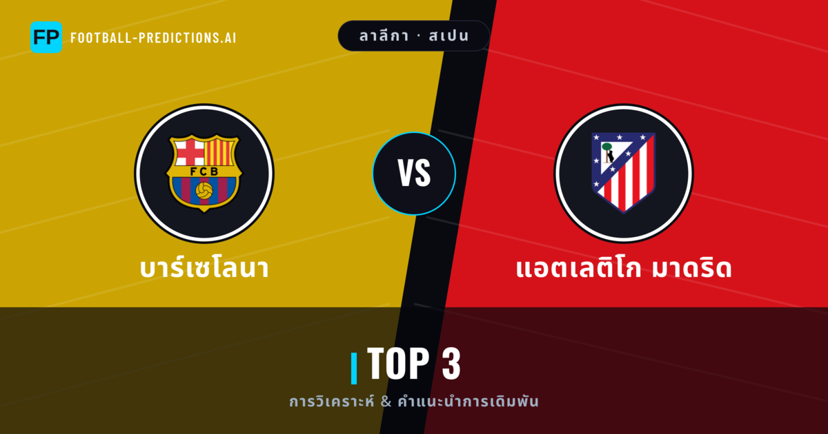 บาร์เซโลนา vs แอตเลติโก มาดริด การวิเคราะห์และสถิติ