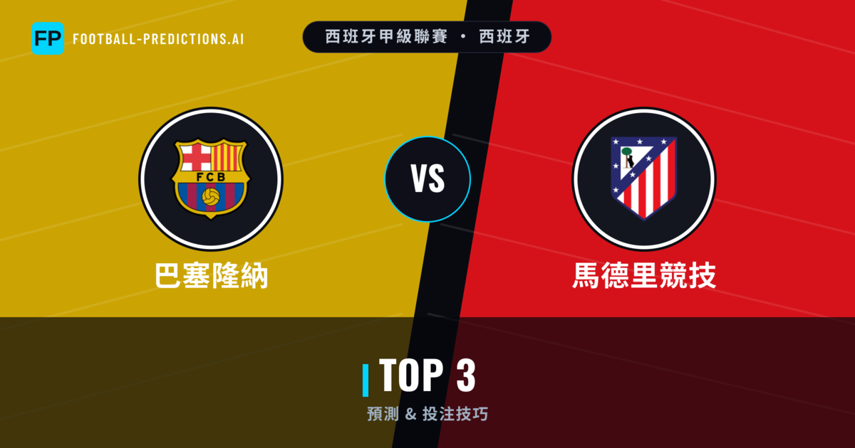 巴塞隆納 vs 馬德里競技 運彩分析｜足球預測與數據