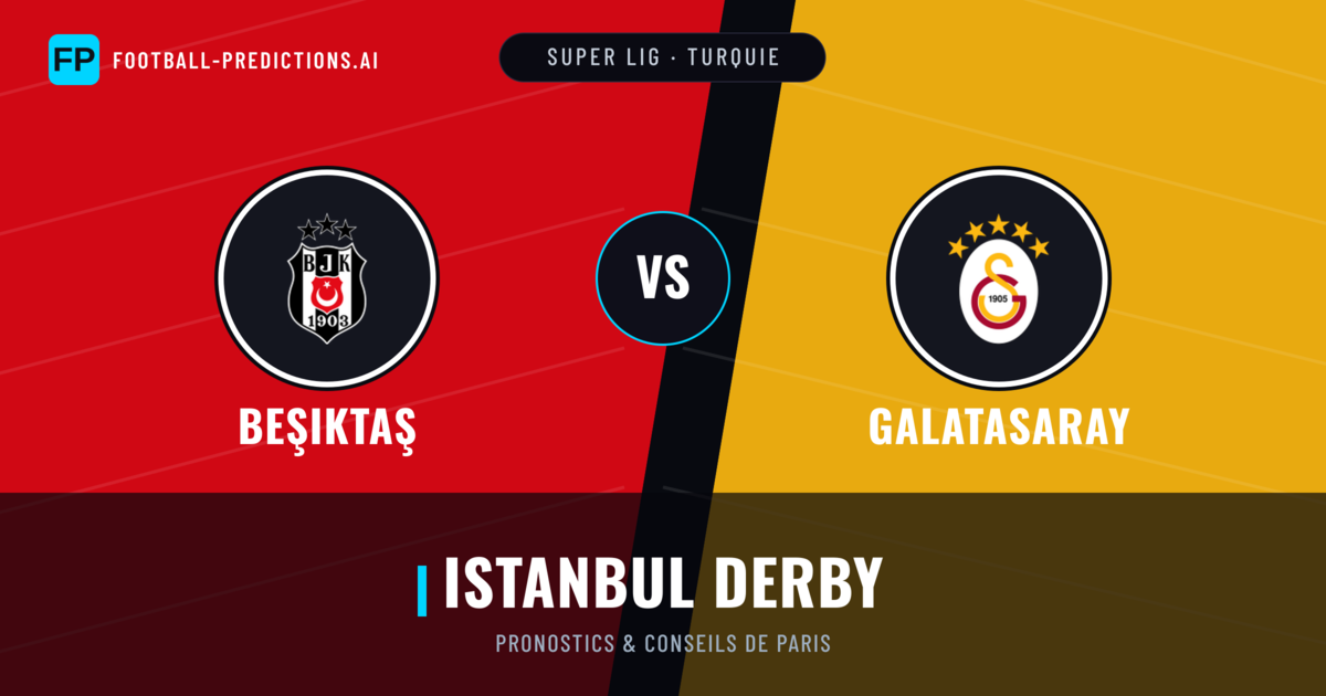 Beşiktaş vs Galatasaray Pronostics & Statistiques