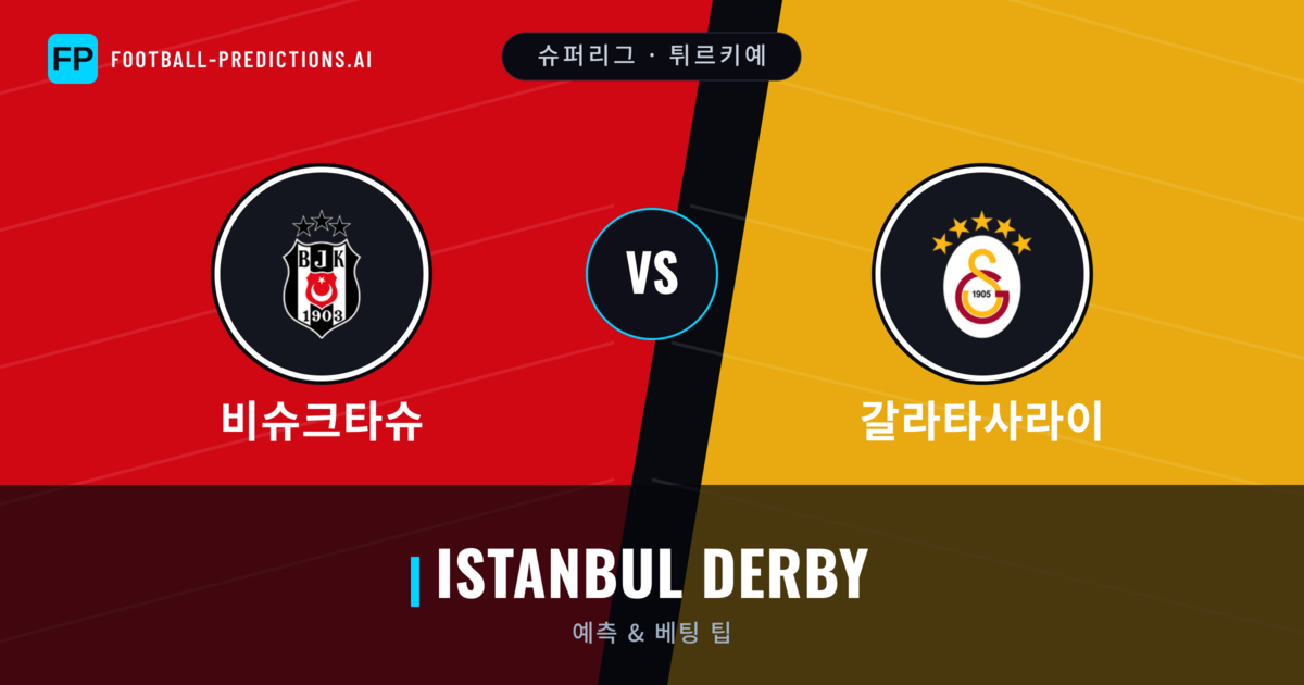 비슈크타슈 vs 갈라타사라이 축구 예측 & 통계