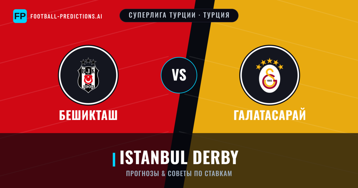 Бешикташ vs Галатасарай прогнозы и статистика