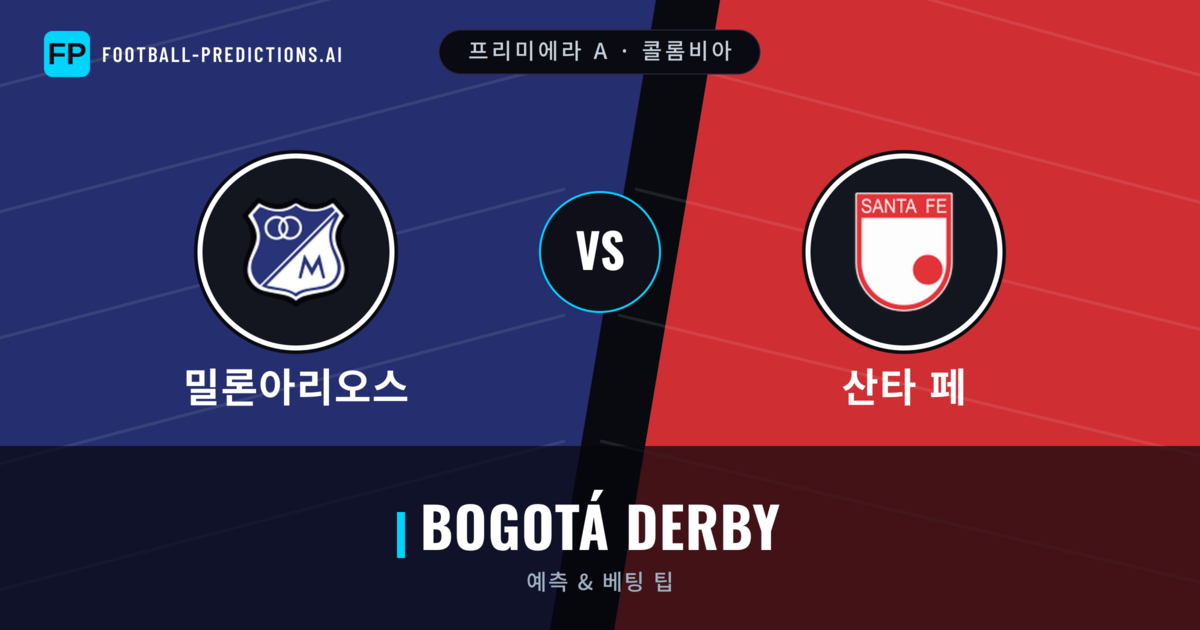 밀론아리오스 vs 산타 페 축구 예측 & 통계