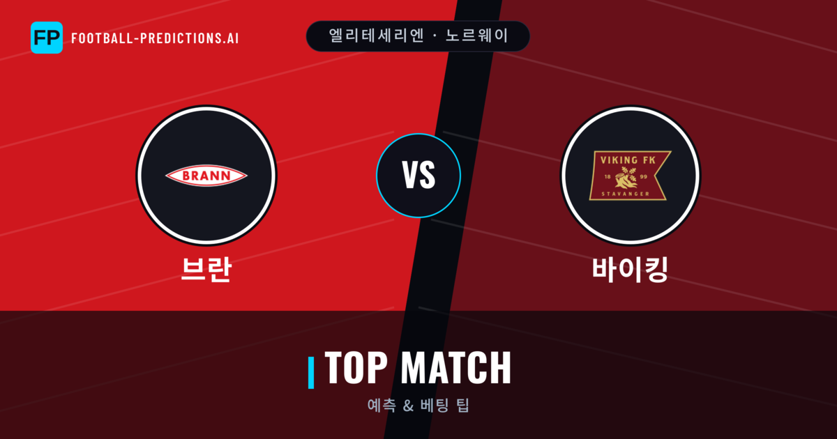 브란 vs 바이킹 축구 예측 & 통계