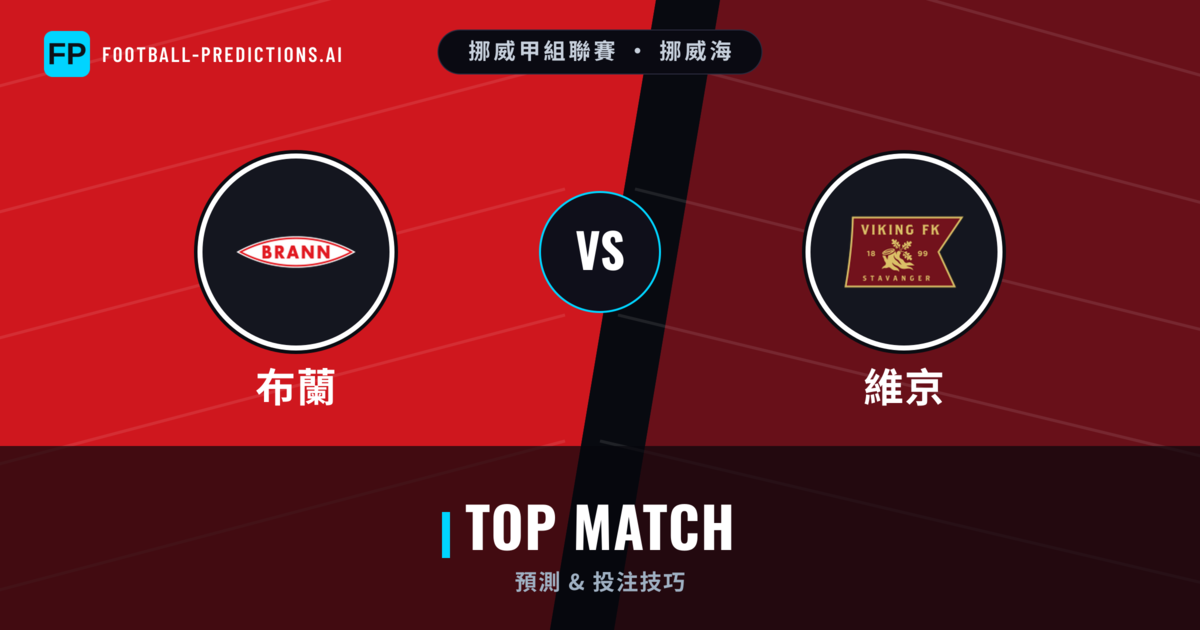布蘭 vs 維京 運彩分析｜足球預測與數據