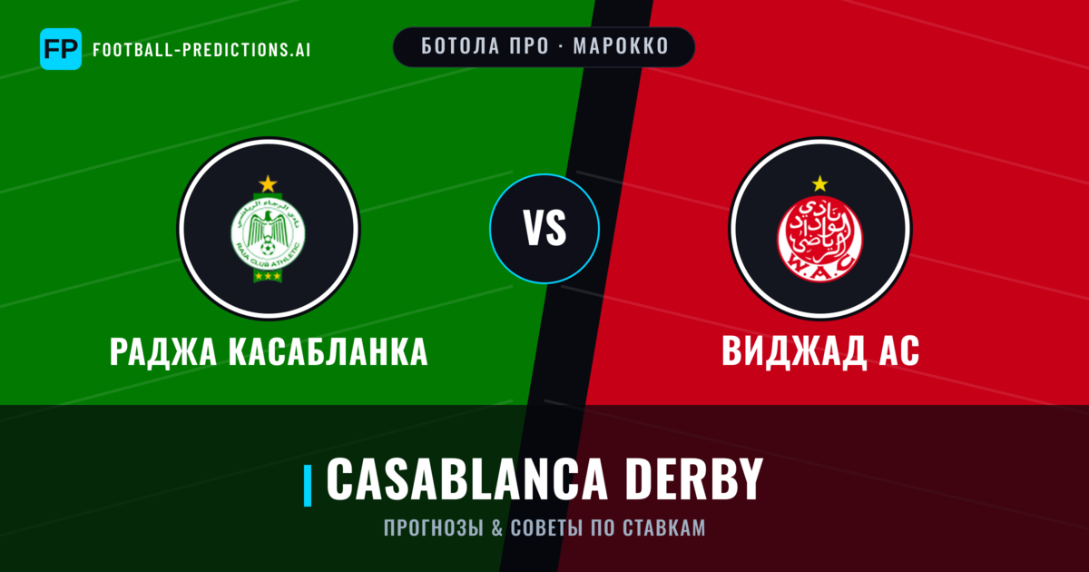 Раджа Касабланка vs Виджад АС прогнозы и статистика