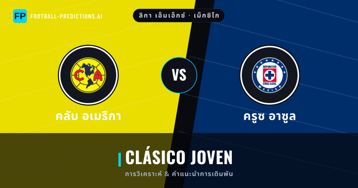 คลับ อเมริกา vs ครูซ อาซูล การวิเคราะห์และสถิติ