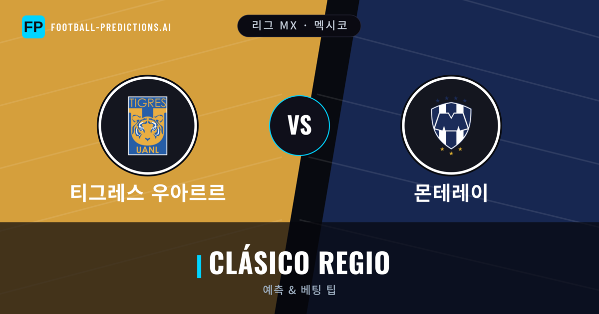 티그레스 우아르르 vs 몬테레이 축구 예측 & 통계