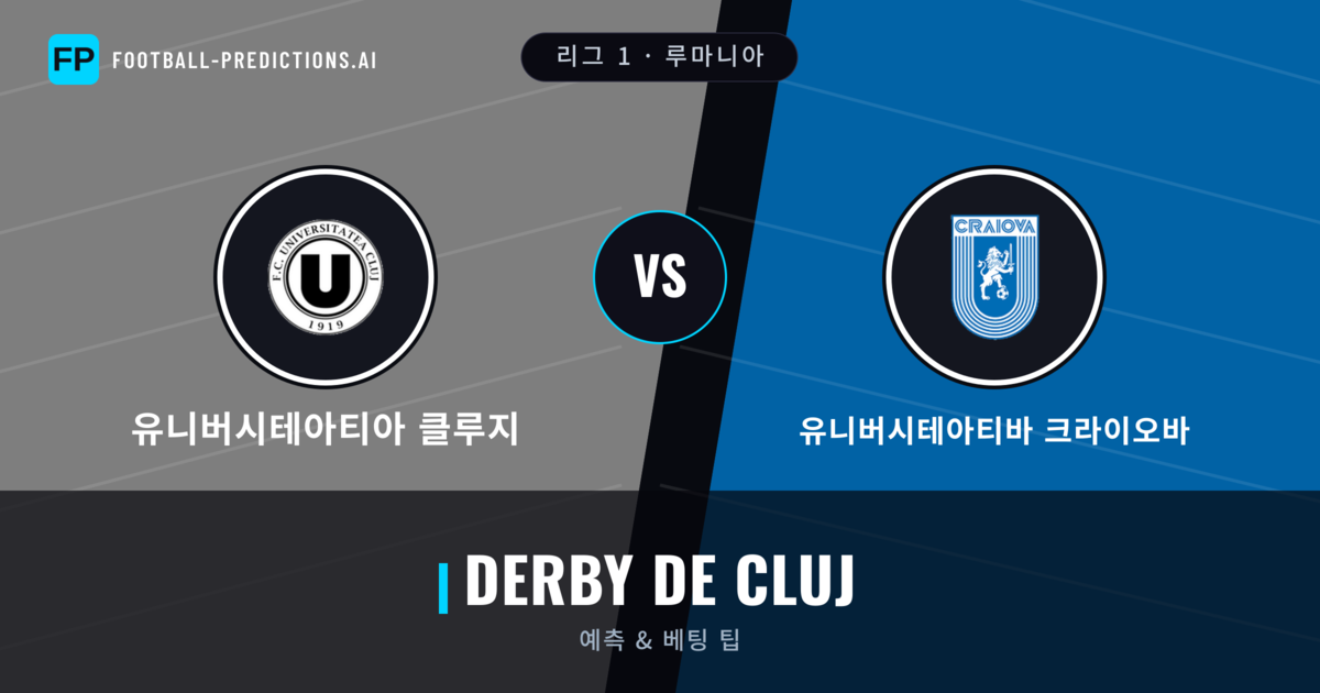 유니버시테아티아 클루지 vs 유니버시테아티바 크라이오바 축구 예측 & 통계