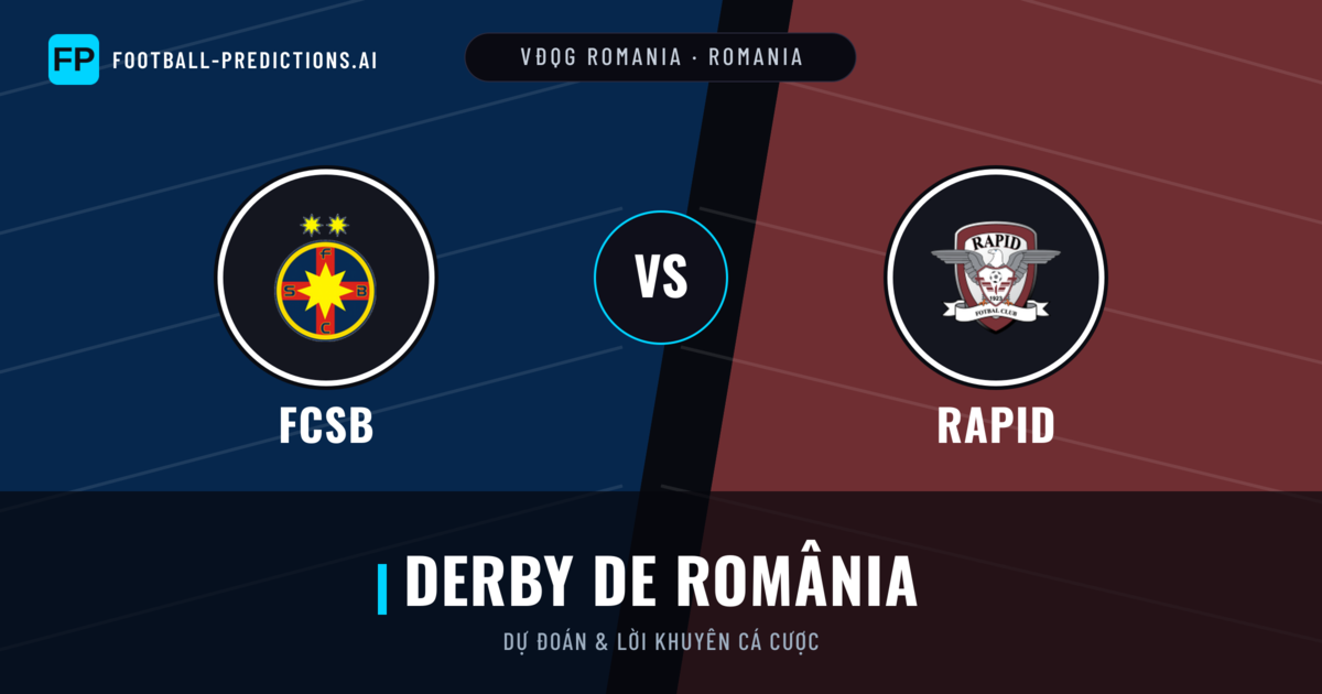 FCSB vs Rapid Dự đoán & Thống kê