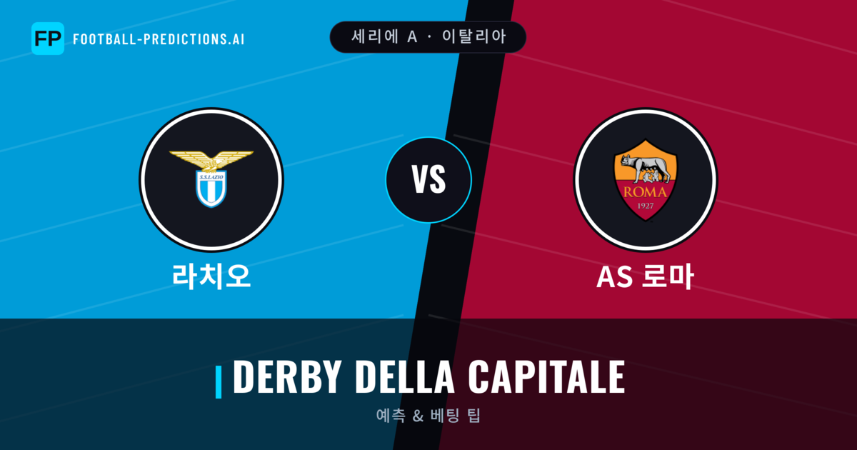 라치오 vs AS 로마 축구 예측 & 통계