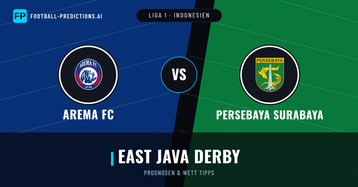 Arema FC vs Persebaya Surabaya Prognosen & Statistiken