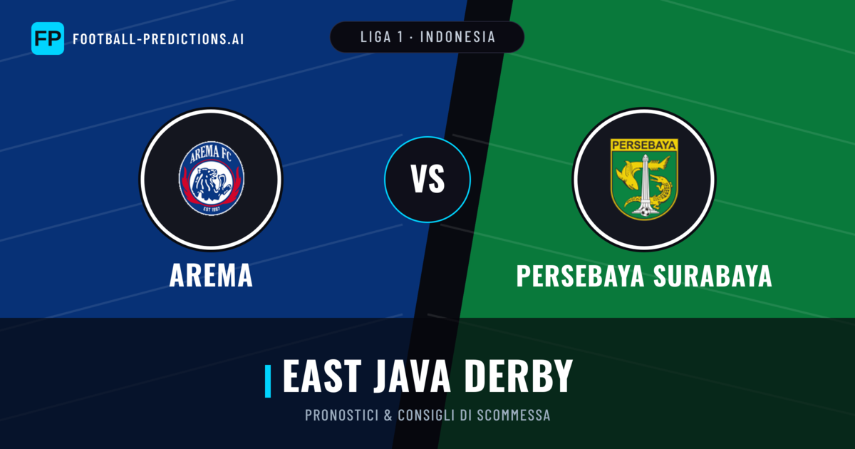 Pronostici e Statistiche Arema vs Persebaya Surabaya