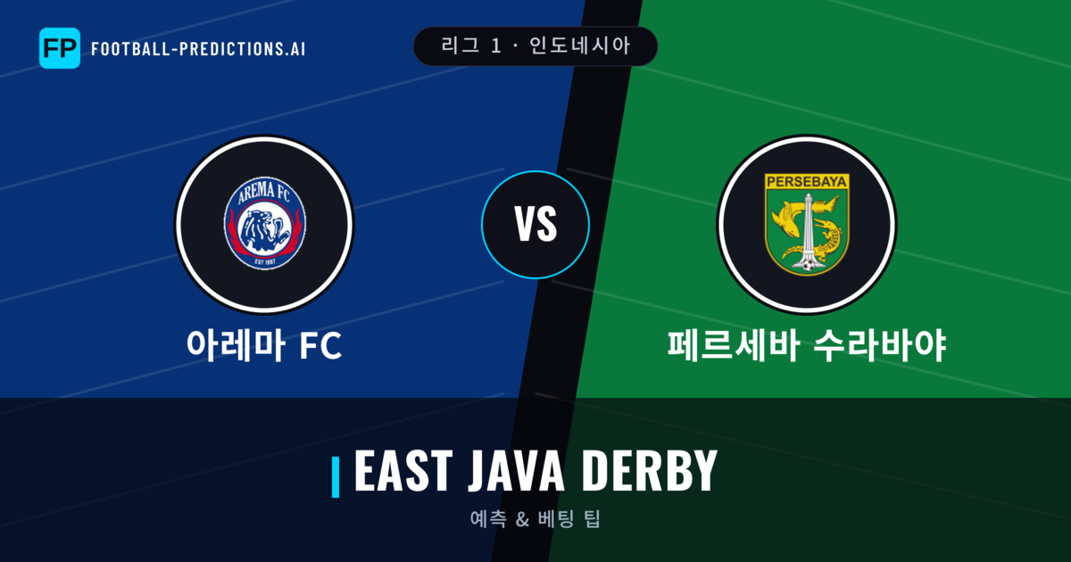 아레마 FC vs 페르세바 수라바야 축구 예측 & 통계