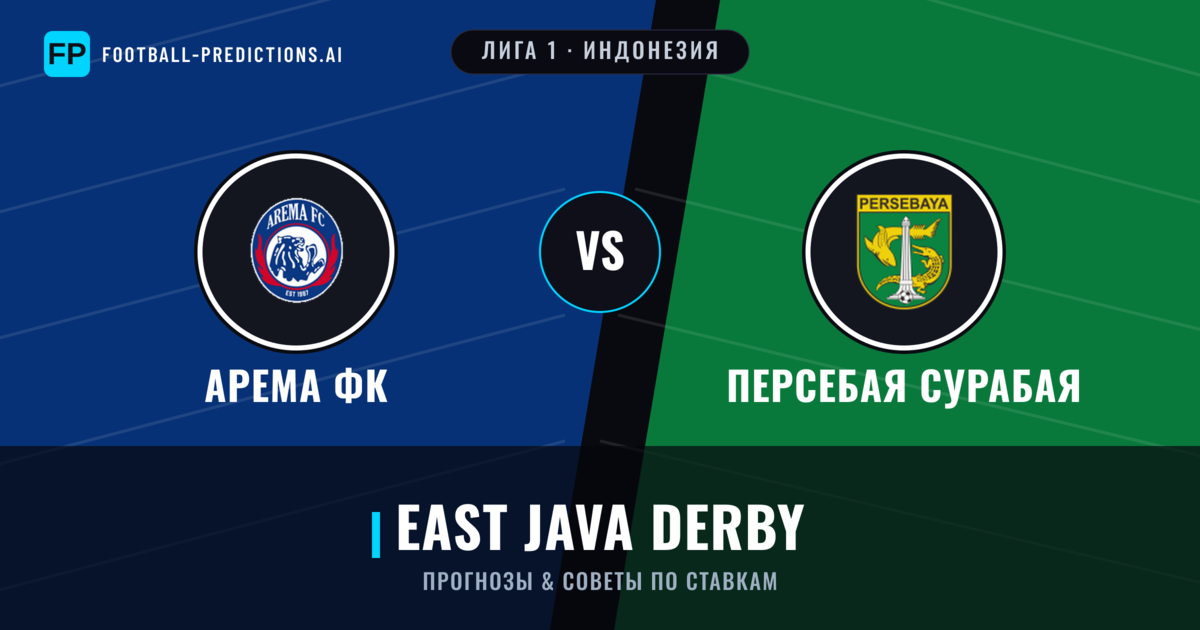 Арема ФК vs Персебая Сурабая прогнозы и статистика