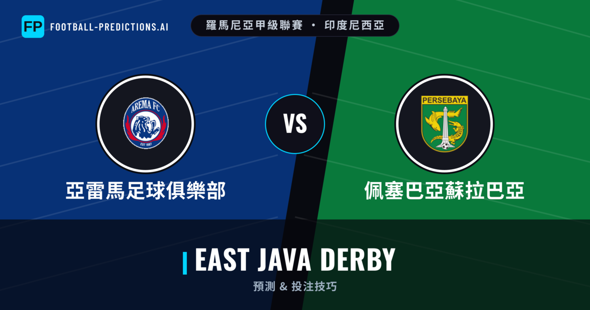 亞雷馬足球俱樂部 vs 佩塞巴亞蘇拉巴亞 運彩分析｜足球預測與數據