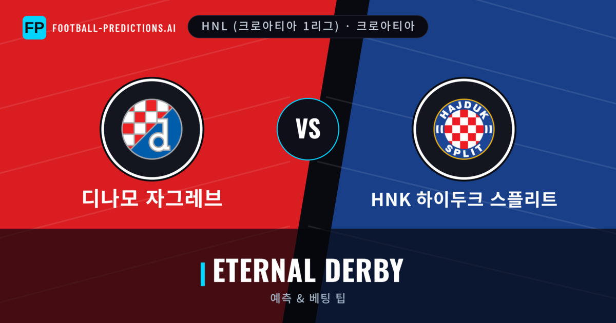 디나모 자그레브 vs HNK 하이두크 스플리트 축구 예측 & 통계