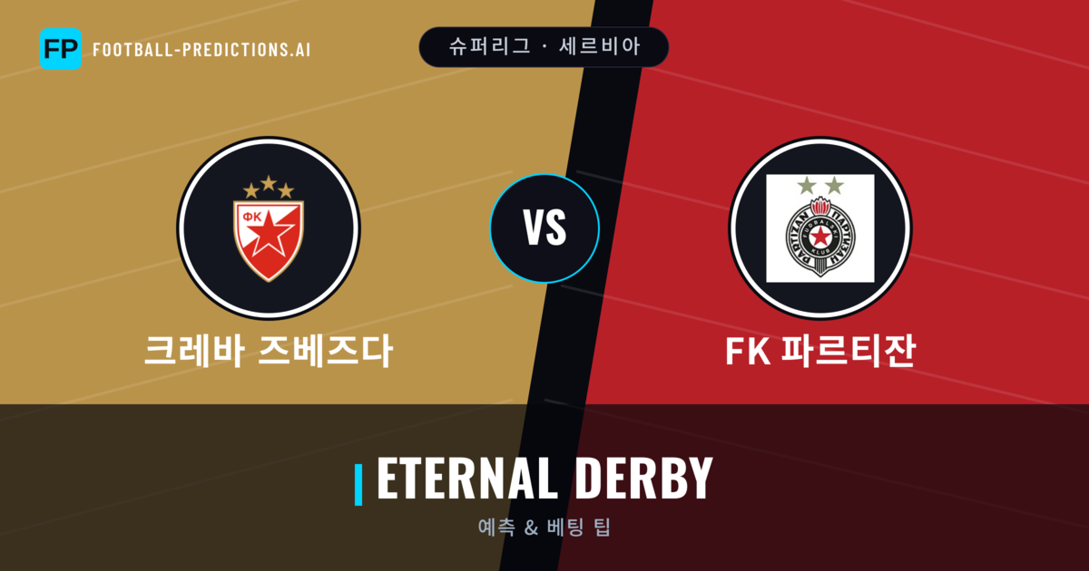 크레바 즈베즈다 vs FK 파르티잔 축구 예측 & 통계