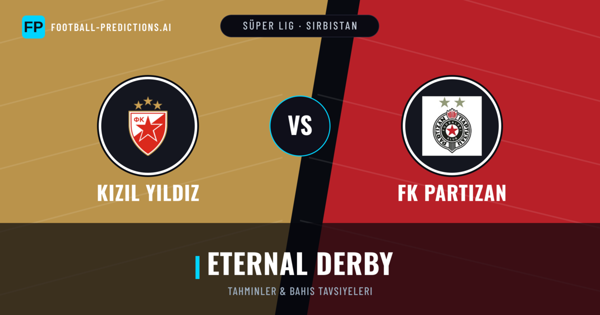 Kızıl Yıldız vs FK Partizan Tahminleri & İstatistikler