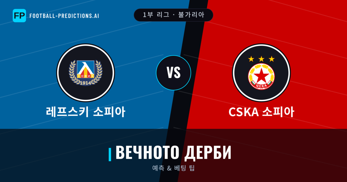 레프스키 소피아 vs CSKA 소피아 축구 예측 & 통계