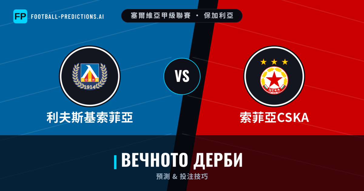 利夫斯基索菲亞 vs 索菲亞CSKA 運彩分析｜足球預測與數據