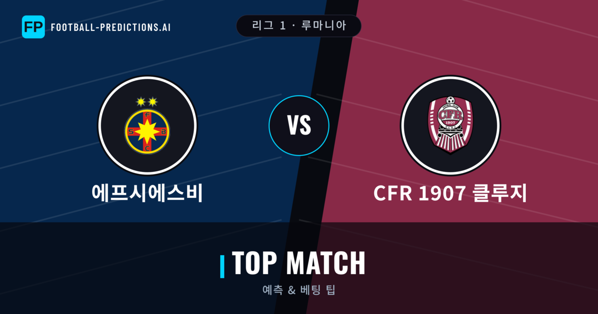 에프시에스비 vs CFR 1907 클루지 축구 예측 & 통계