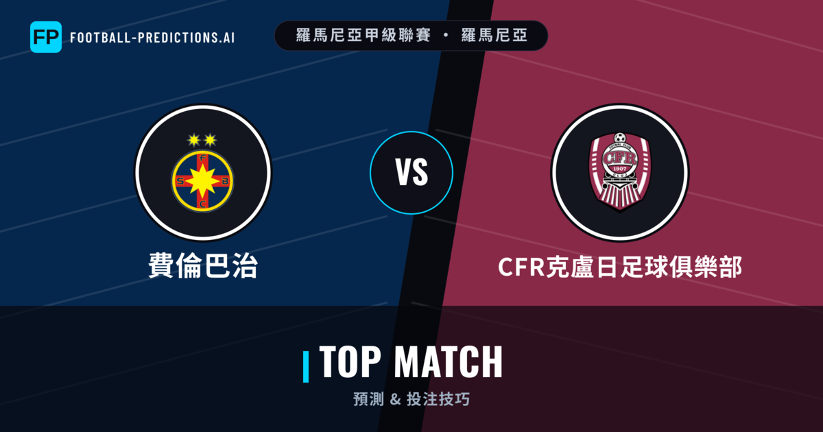 費倫巴治 vs CFR克盧日足球俱樂部 運彩分析｜足球預測與數據