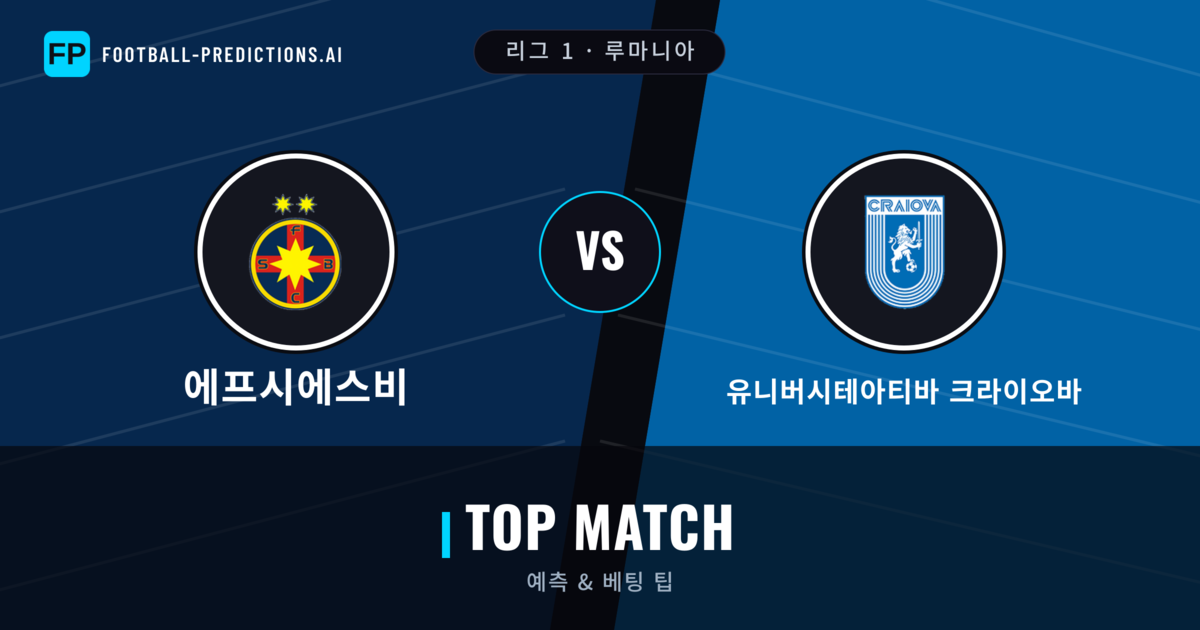 에프시에스비 vs 유니버시테아티바 크라이오바 축구 예측 & 통계