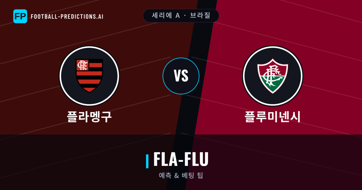 플라멩구 vs 플루미넨시 축구 예측 & 통계