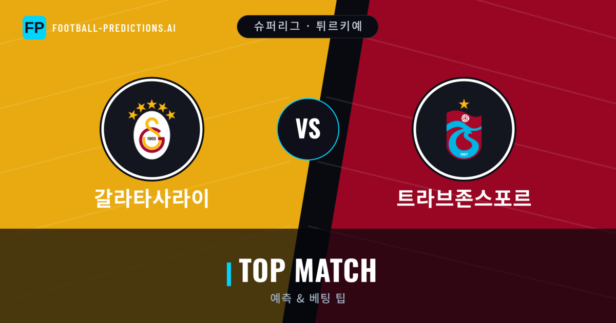 갈라타사라이 vs 트라브존스포르 축구 예측 & 통계