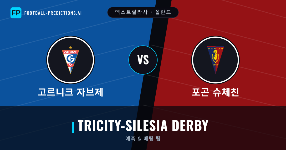 고르니크 자브제 vs 포곤 슈체친 축구 예측 & 통계