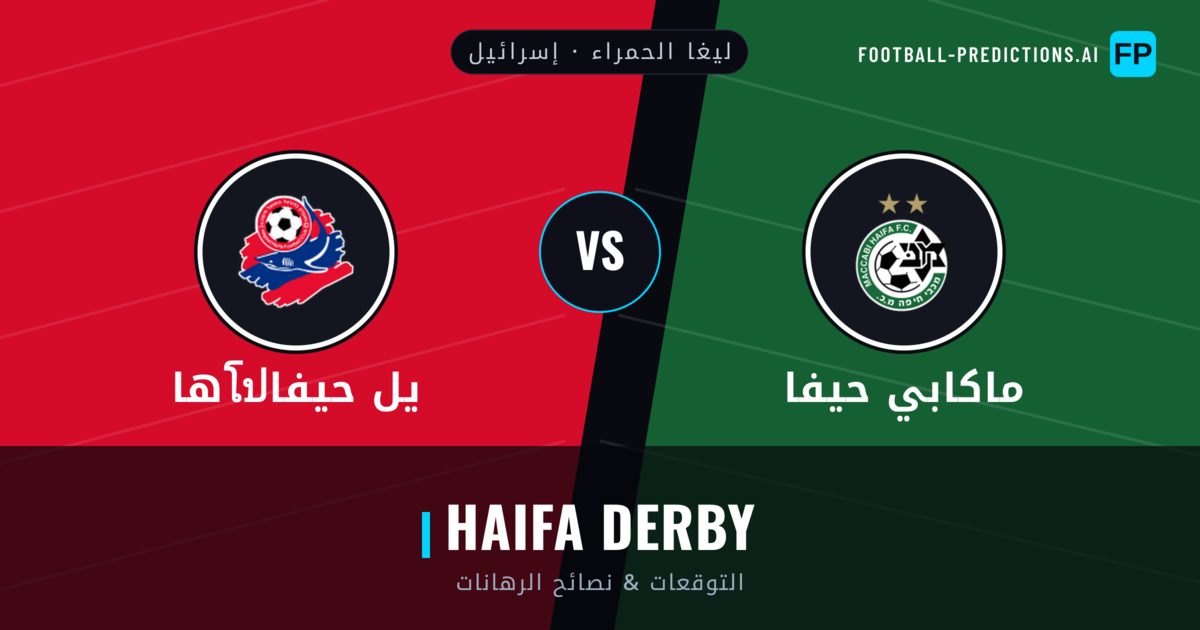 ماكابي حيفا vs هاโปيل حيفا توقعات واحصائيات