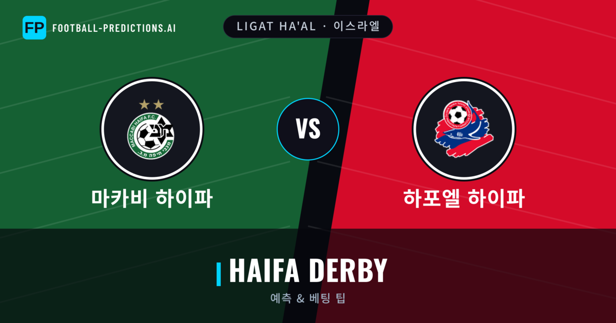 마카비 하이파 vs 하포엘 하이파 축구 예측 & 통계