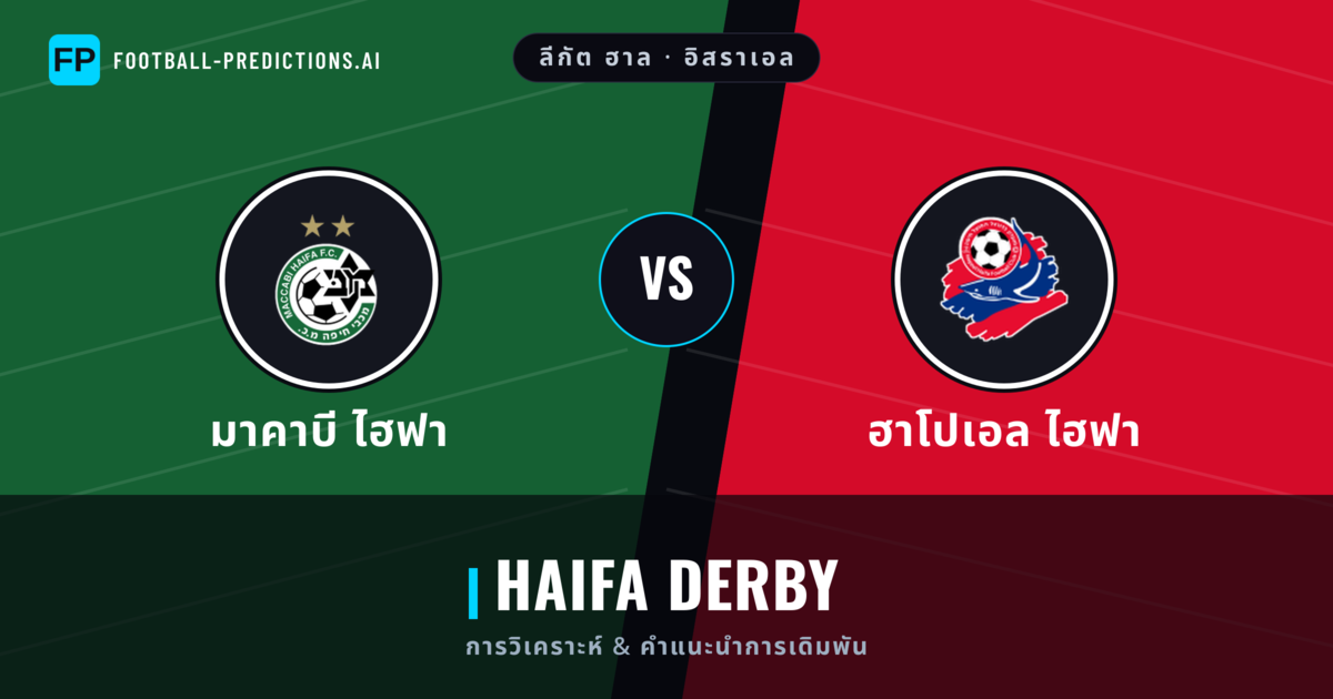 มาคาบี ไฮฟา vs ฮาโปเอล ไฮฟา การวิเคราะห์และสถิติ