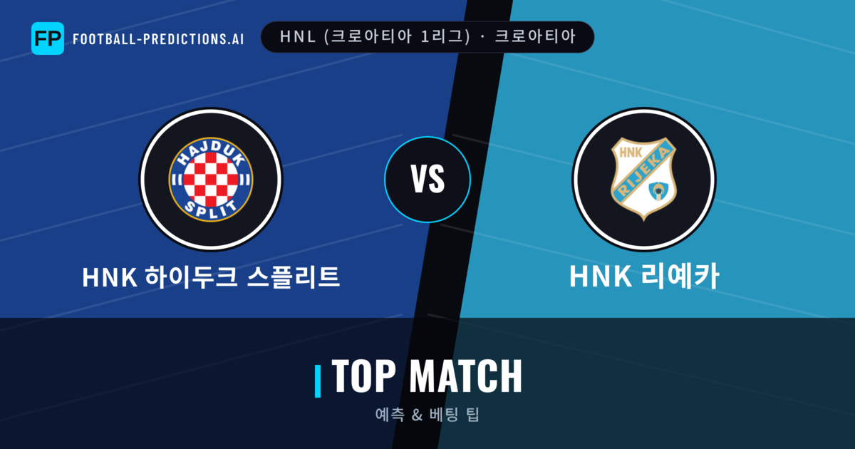 HNK 하이두크 스플리트 vs HNK 리예카 축구 예측 & 통계