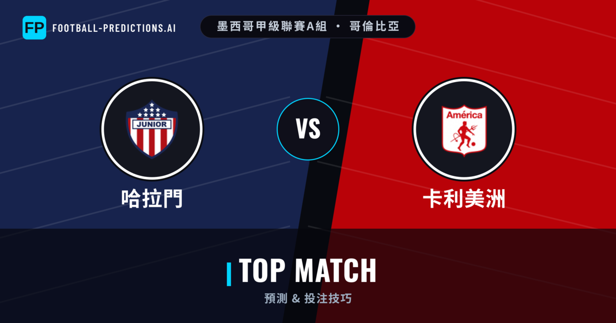 哈拉門 vs 卡利美洲 運彩分析｜足球預測與數據