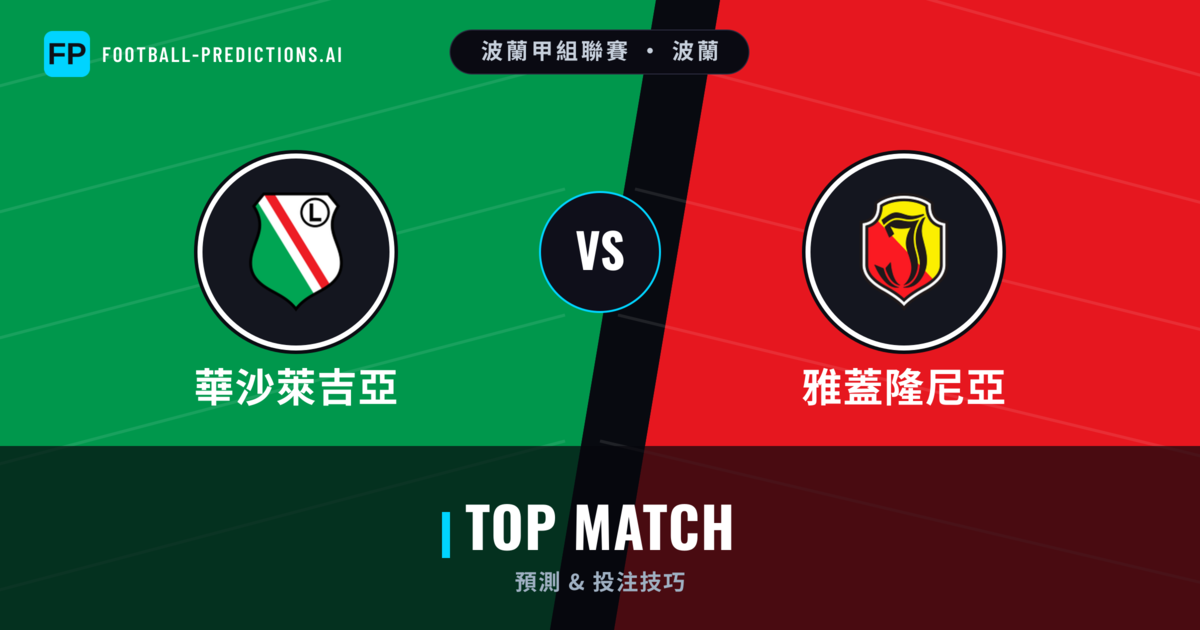華沙萊吉亞 vs 雅蓋隆尼亞 運彩分析｜足球預測與數據
