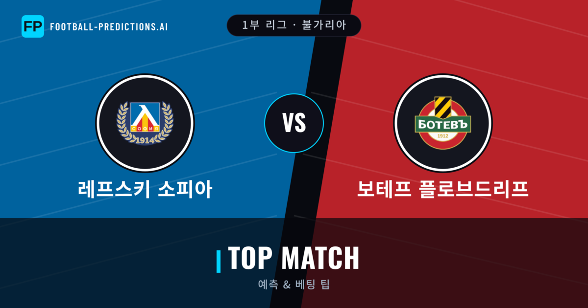 레프스키 소피아 vs 보테프 플로브드리프 축구 예측 & 통계