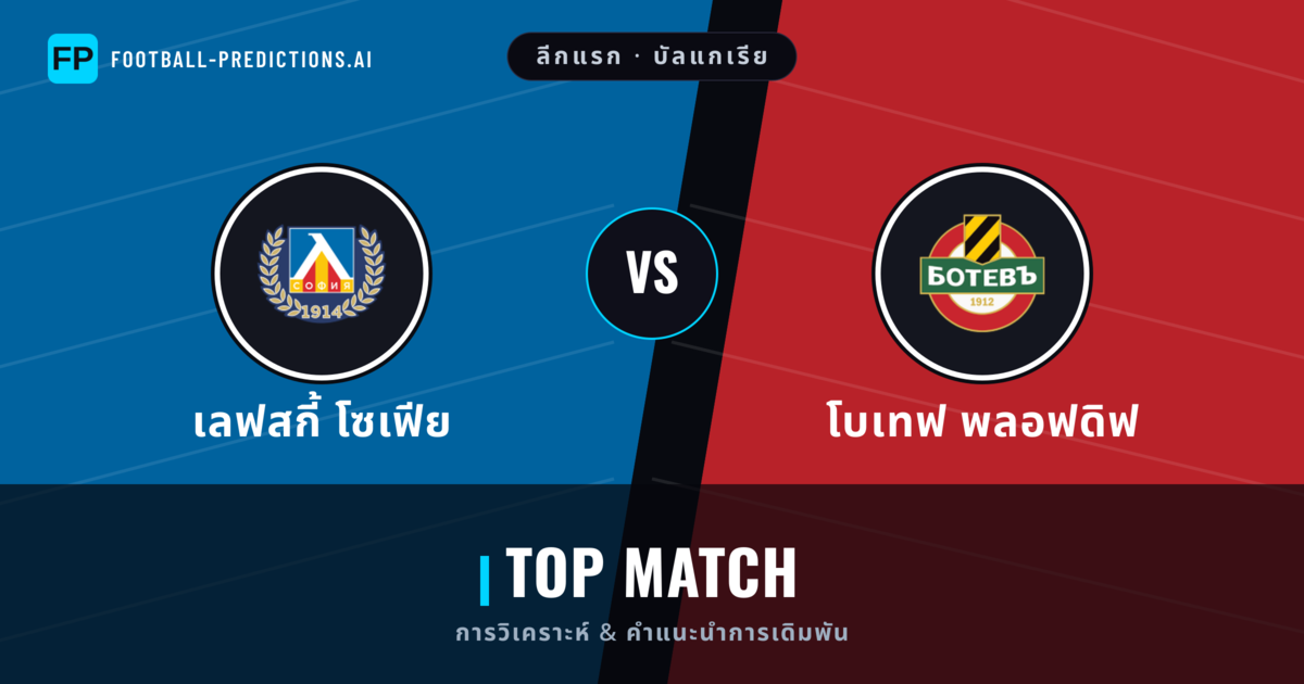 เลฟสกี้ โซเฟีย vs โบเทฟ พลอฟดิฟ การวิเคราะห์และสถิติ