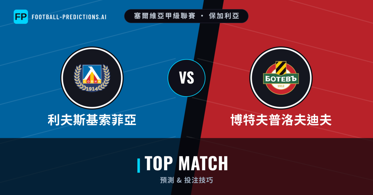 利夫斯基索菲亞 vs 博特夫普洛夫迪夫 運彩分析｜足球預測與數據