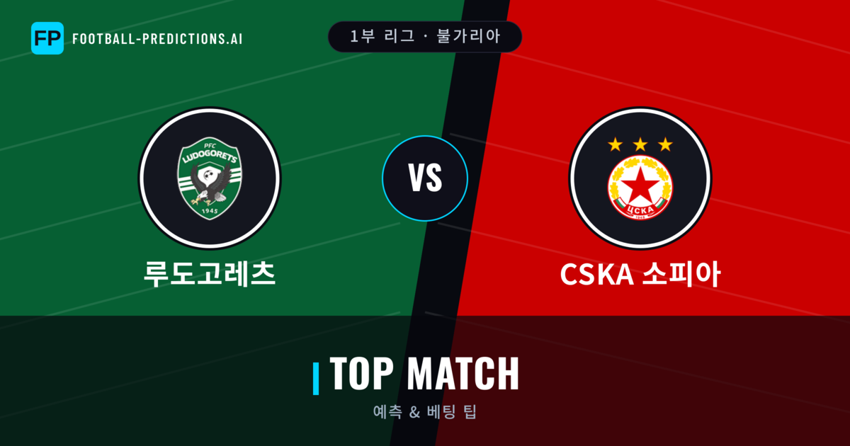 루도고레츠 vs CSKA 소피아 축구 예측 & 통계