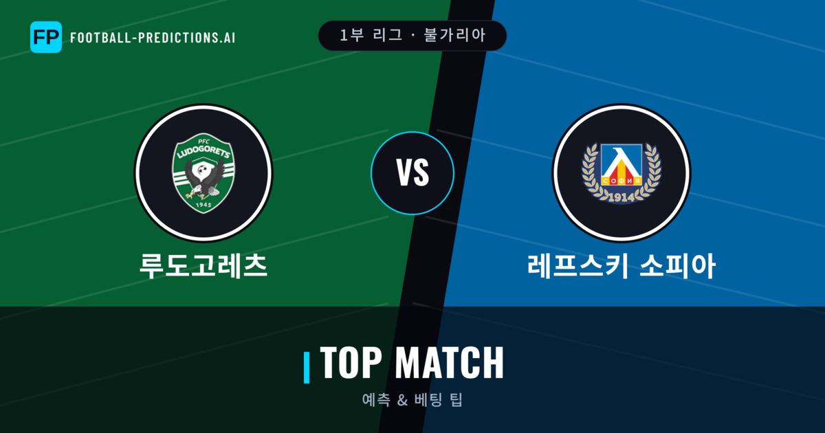루도고레츠 vs 레프스키 소피아 축구 예측 & 통계