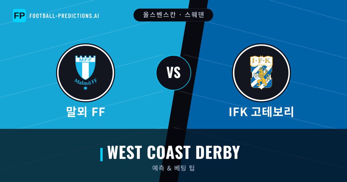 말뫼 FF vs IFK 고테보리 축구 예측 & 통계