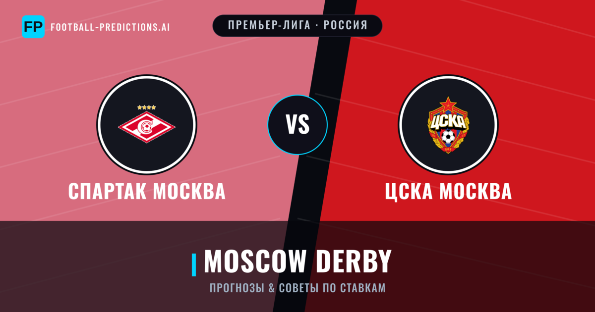 Спартак Москва vs ЦСКА Москва прогнозы и статистика