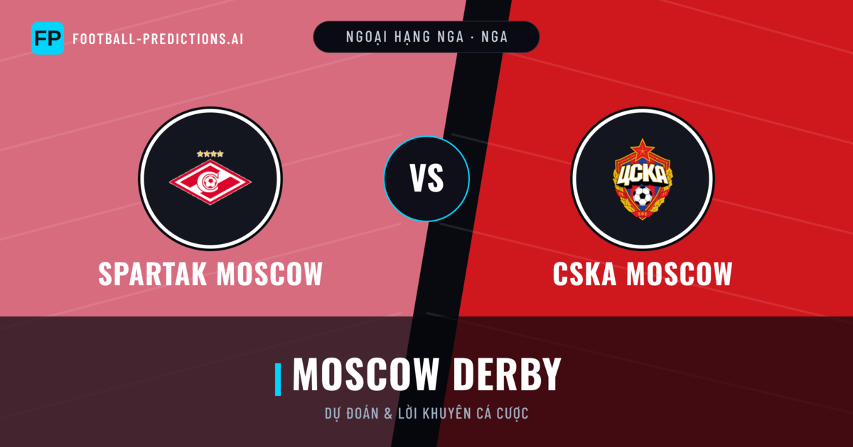 Spartak Moscow vs CSKA Moscow Dự đoán & Thống kê