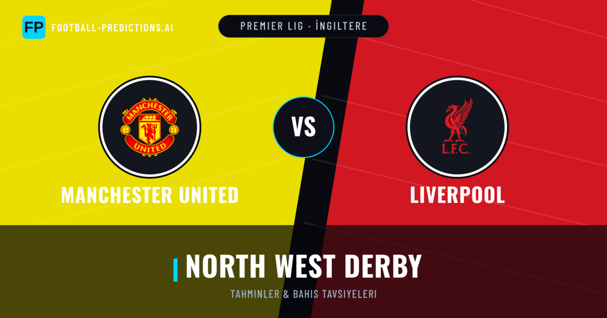 Manchester United vs Liverpool Tahminleri & İstatistikler
